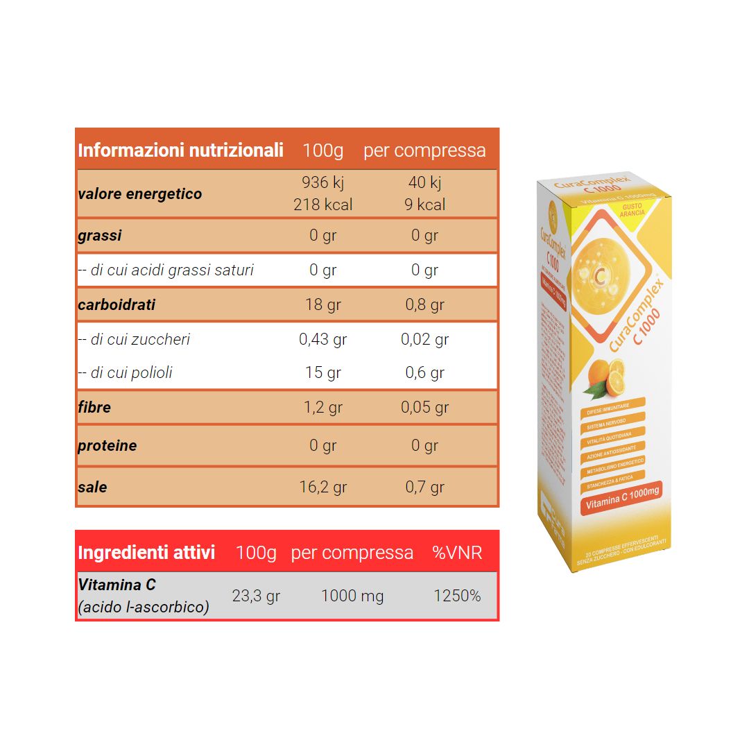 Vitamina C CuraComplex C 1000mg ad Alto Dosaggio. 20 Compresse Effervescenti di Vitamina C Pura Compresse. Vitamina C Concentrata Acido L-Ascorbico, Integratore Difese Immunitarie.