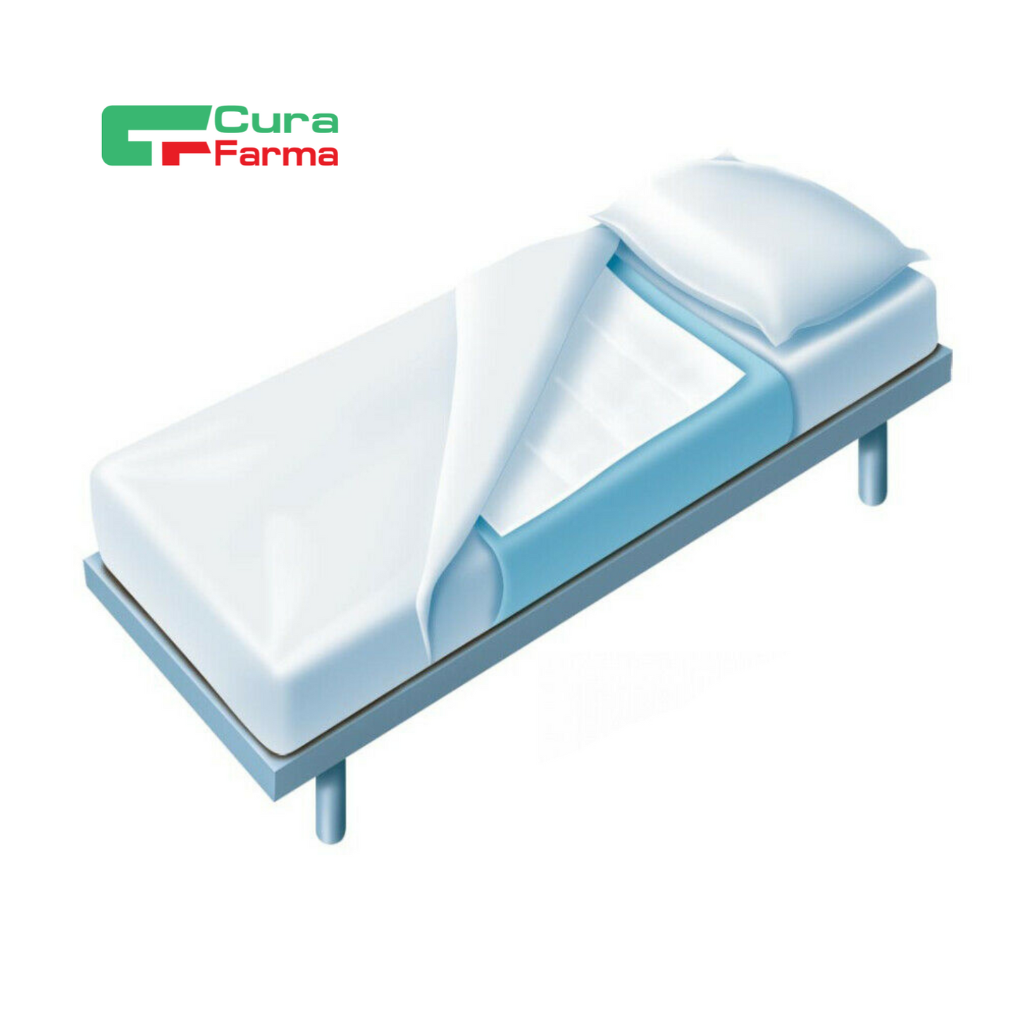 Traversa LARGE 80x180cm INCONTINENZA 120 Traverse Letto ASSORBENTI Rimboccabili