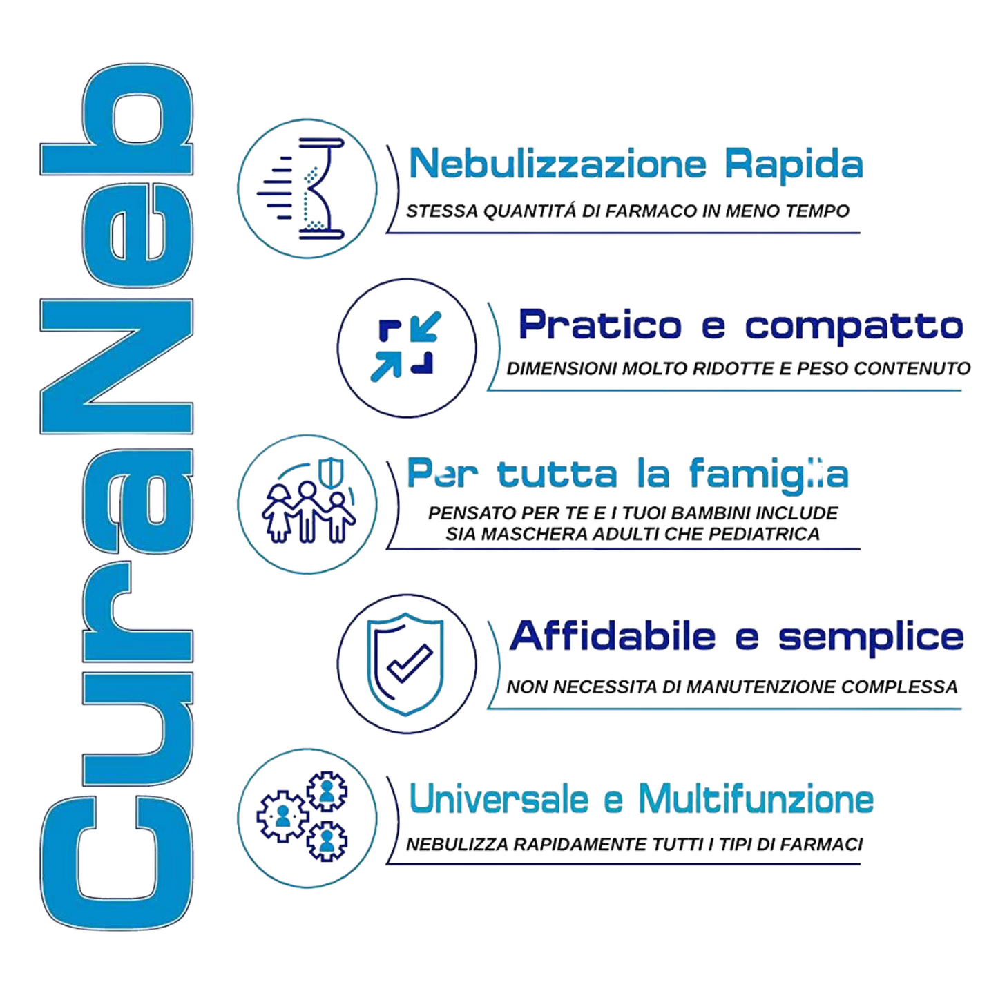 CuraNeb Aerosol PISTONE Kit Completo AEROSOLTERAPIA ACCESSORI