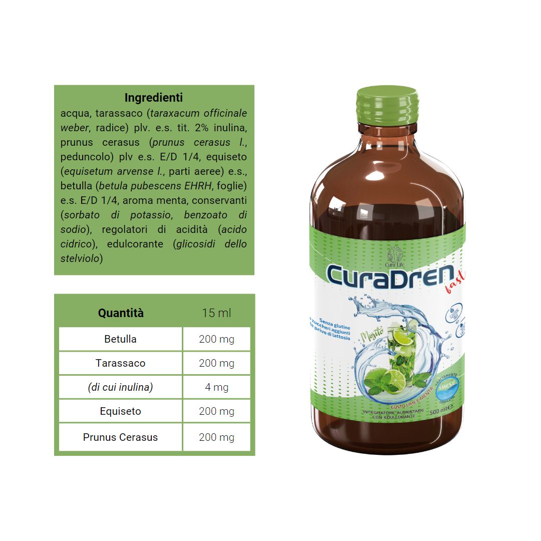 CuraDren Fast 500ml Trattamento Drenante Depurativo Completo. Sciroppo Antitossine Snellente. Gusto Mojito