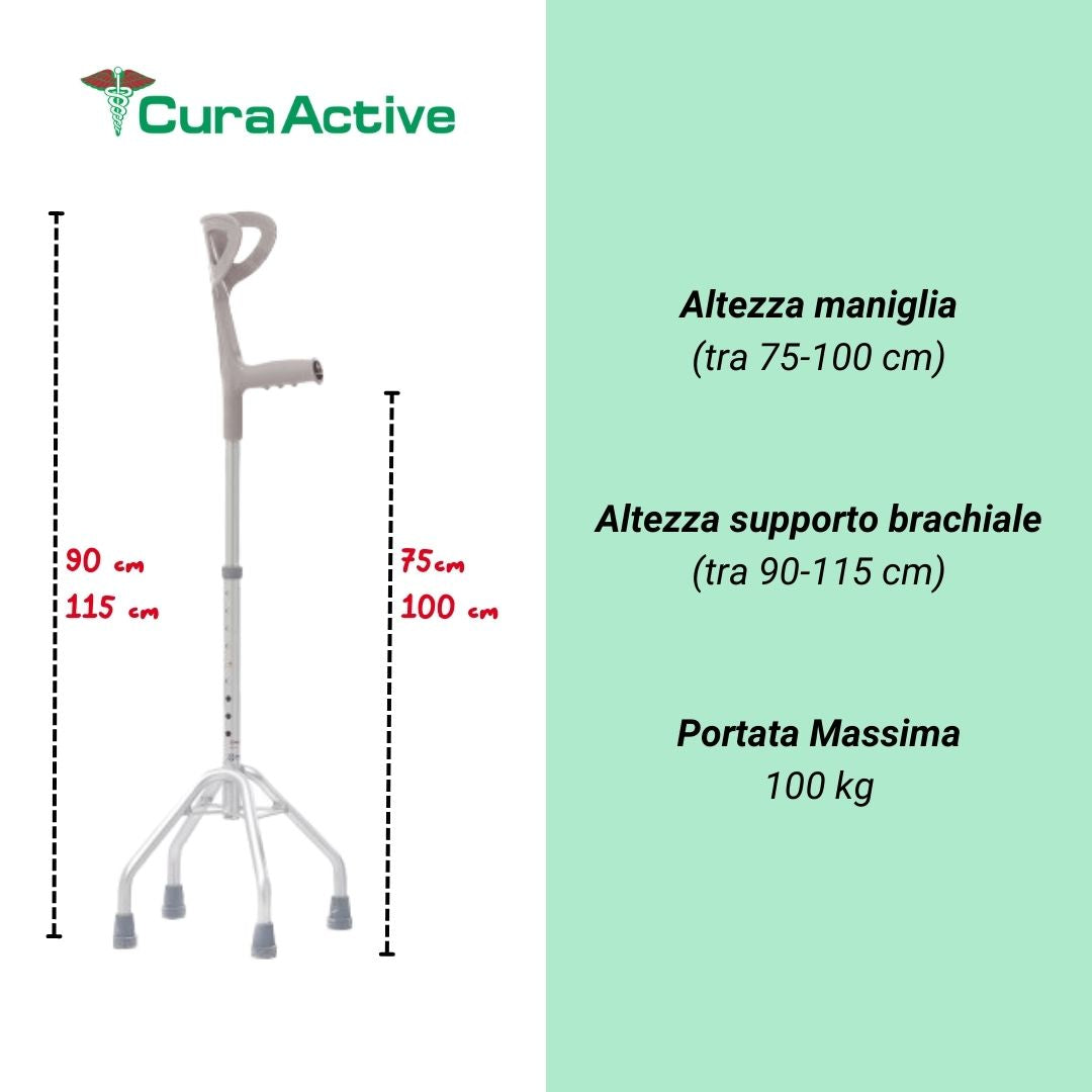 CuraWalk Quadripode Appoggio Brachiale Ausilio Passeggio per Anziani. Piedi Antiscivolo Presa Ergonomica. Solido e Leggero.